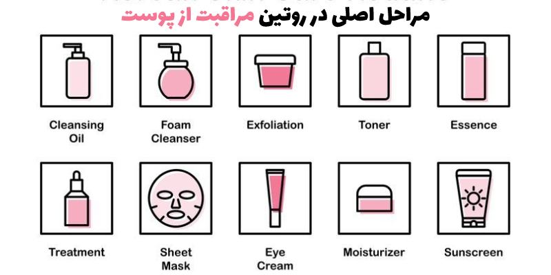 مراحل اصلی روتین مراقبت از پوست